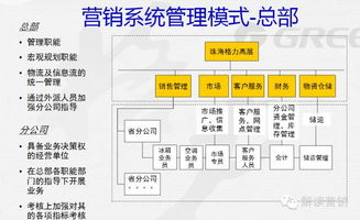 洞察消費(fèi)變遷，驅(qū)動(dòng)精準(zhǔn)營銷——告別無效策劃，讓每一分錢都花在刀刃上